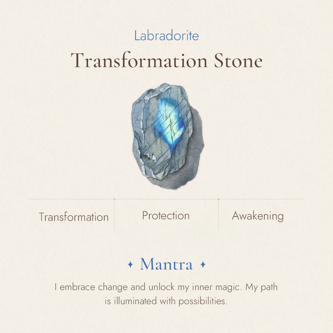 Labradorite stone detail and texture