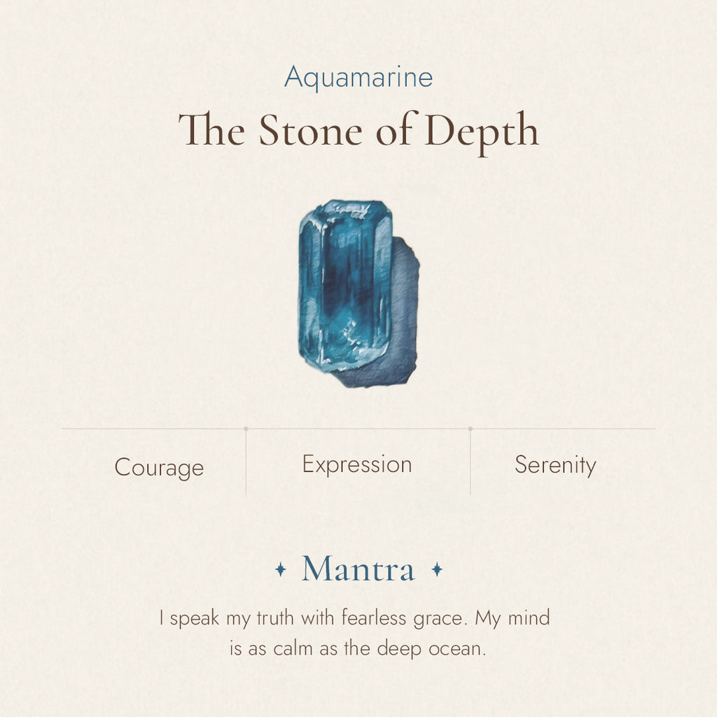 Natural aquamarine crystal detail and texture