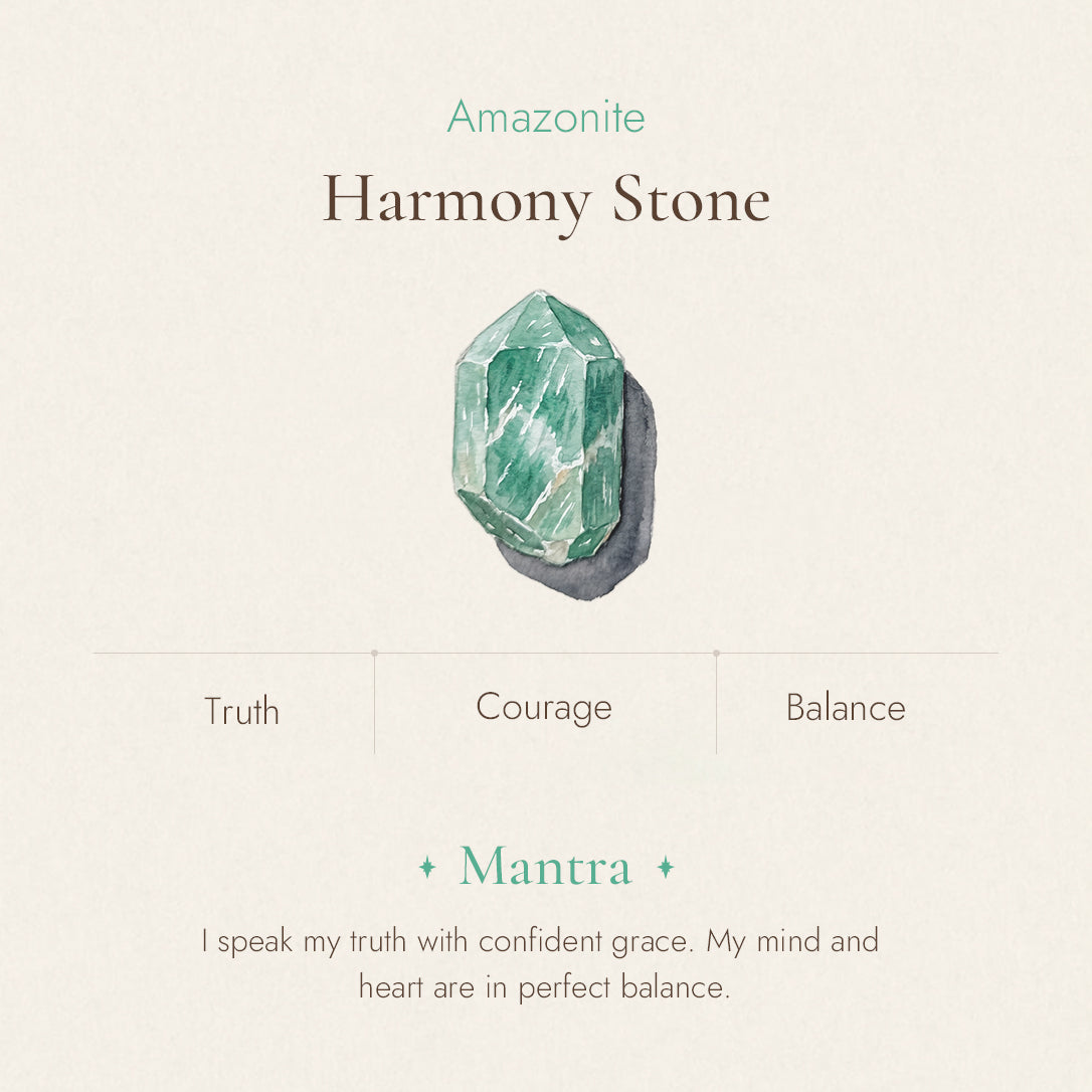 Amazonite stone detail and texture